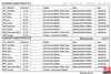 Byty
                - 3-izb.
                - Predaj                - Novostavba 3-izb.byt 92,47m2 na prízemí záhradka, 2x parkovacie miesto, terasa 7,25m2