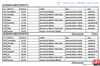 Byty
                - 3-izb.
                - Predaj                - Novostavba moderný 3-izb.byt 87,80m2 na 1.poschodí s 2 parkovacími miestami, balkon